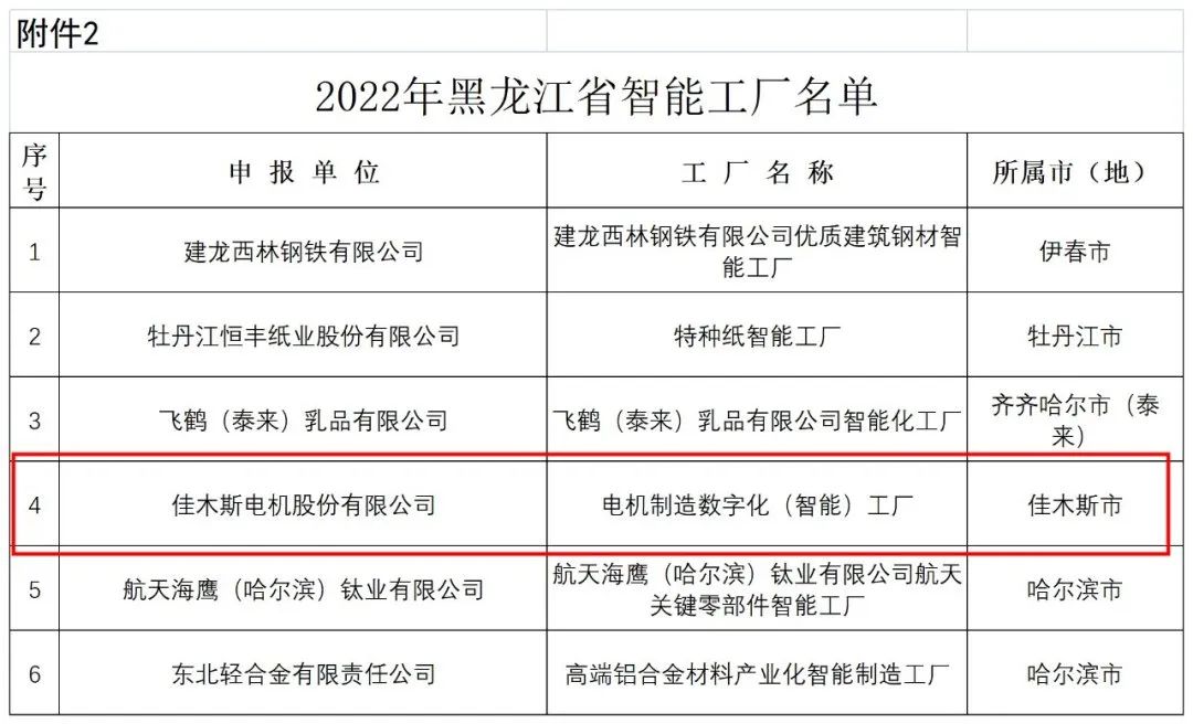 5B3022BFDB2D4F64137B5F21752_CEBC9A70_17677.jpg?e= K8·凯发(中国)天生赢家·一触即发