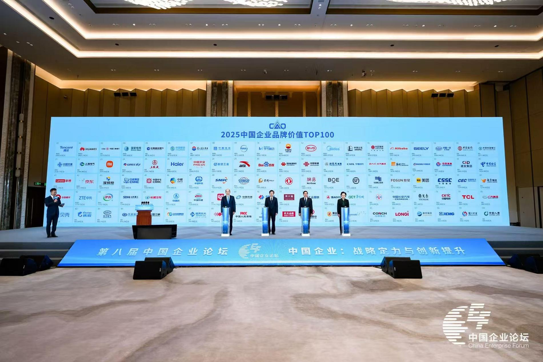 3E894C9978CA65F67B4ACADED2E_843C7340_2075C3.png?e= 张玉卓、国资、央企、国资委、书记、主任、国企、企业鼎新
