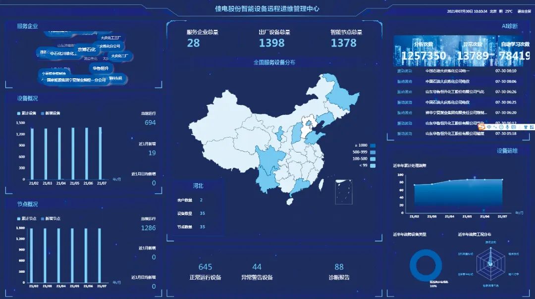 BB633FB16335E97D99E90502926_AFD7568C_44462.jpg?e= K8·凯发(中国)天生赢家·一触即发